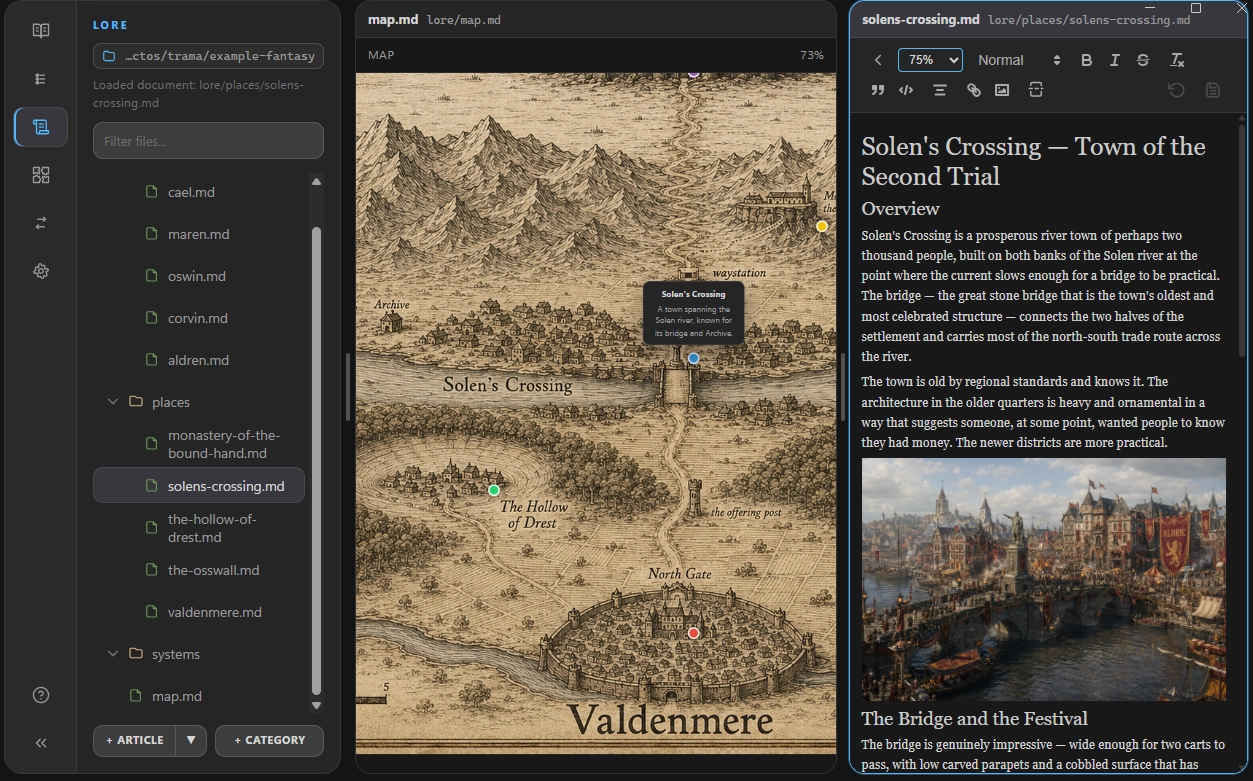 Map Documents in Trama